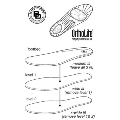 Black Diamond X2 Leather Fire Boot Build Drawing